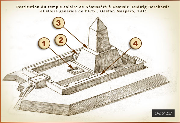 Солнечный храм в абусире. Храм Ниусерра в Абусире. Солнечный храм фараона Ниусерры в Абу-Гурабе реконструкция. Солнечный храм Ниусерра план. Храм Бога солнца Ниусерра.