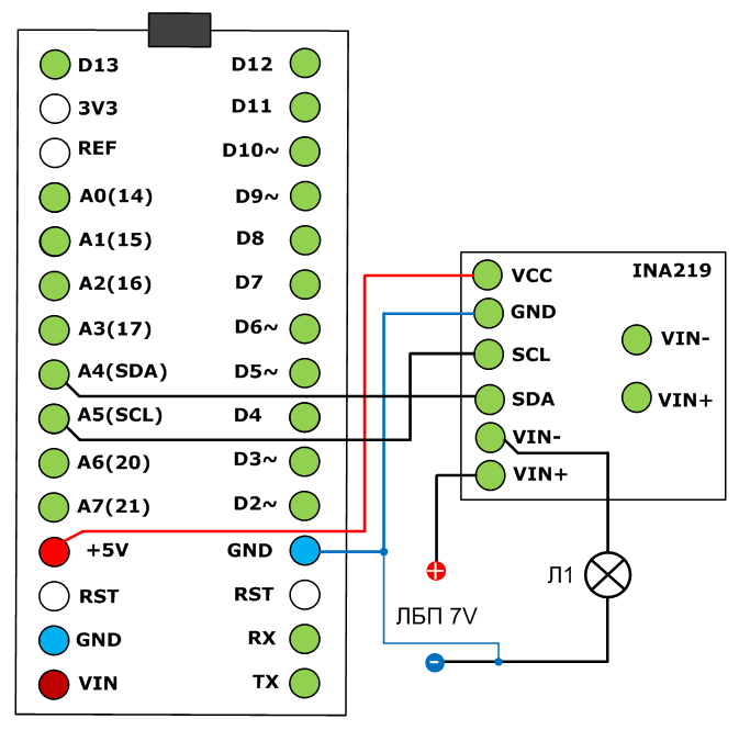 Arduino Uno