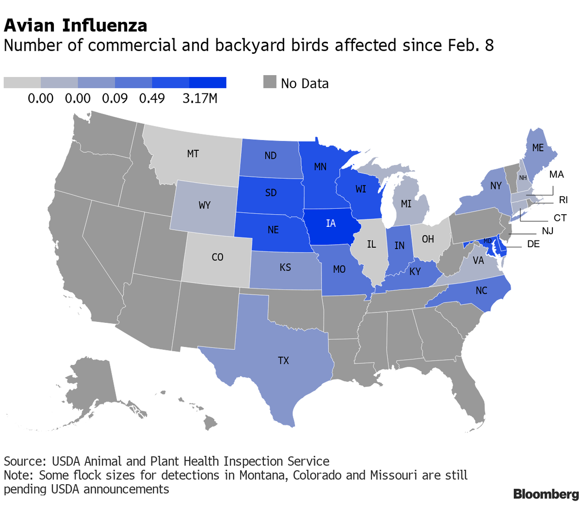 Крупнейшая гриппа в США, вспышка птичьего. Знать инвесторам, что нужно.