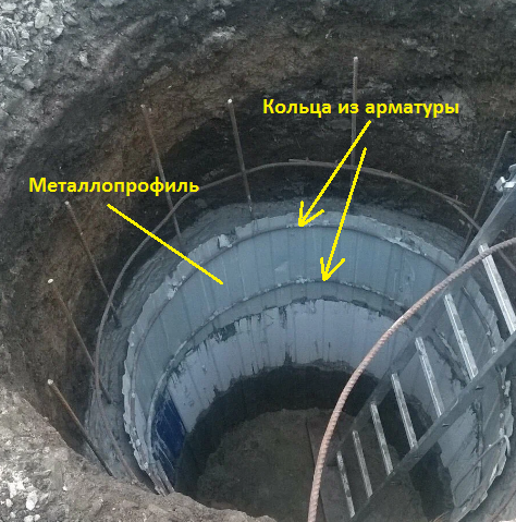 Узнал цены заводских бетонных колец и понял, что септик сделаю по-своему! Делюсь, как сделал септик в 4 раза дешевле (мои фото)1