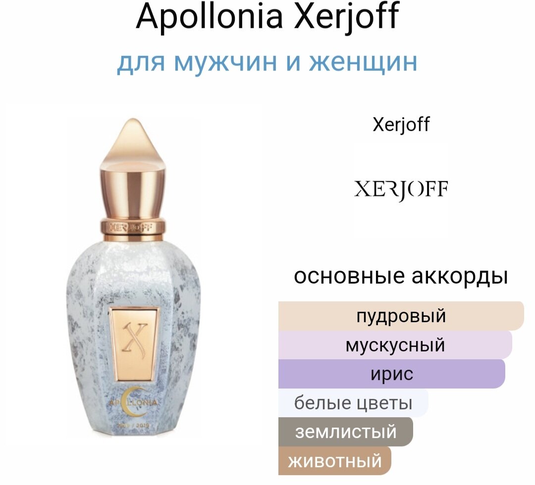 Как убрать мут в ирисе