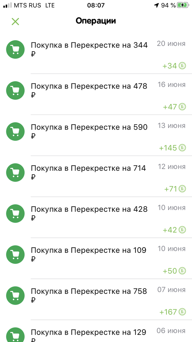 Здесь видно всю историю покупок. Что именно я купила и сколько баллов начислено. 