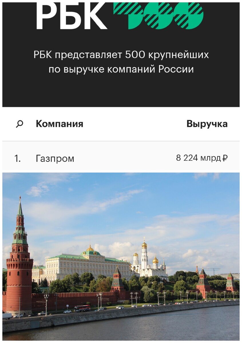 Основные плательщики данной надбавки находятся в РБК500 и гос.структурах