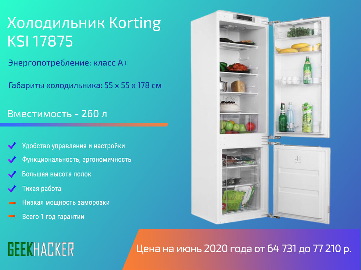 Korting ksi. Список на холодильник. Холодильники топ 10 лучших. Марки холодильников лучшие для дома. Холодильник до 25000 рублей.