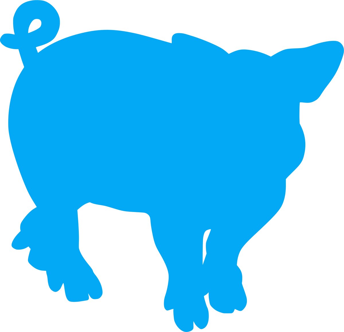 из открытых источников