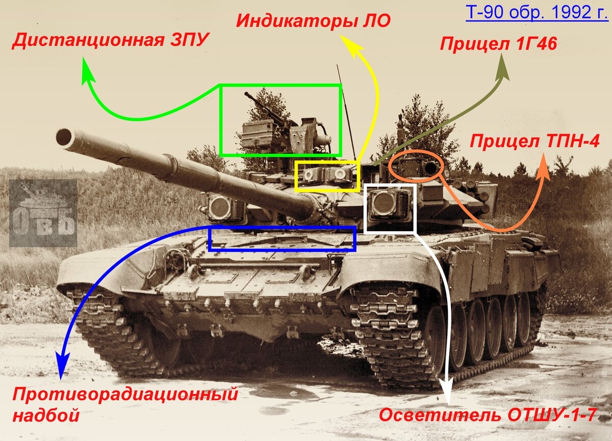 Фото т72 и т90 сравнение