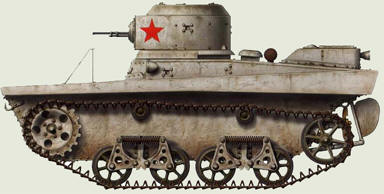 Т-37А – первый серийный плавающий танк
http://www.opoccuu.com/t-37.h11.jpg