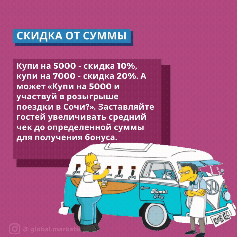 Акция увеличивает сумму среднего чека.