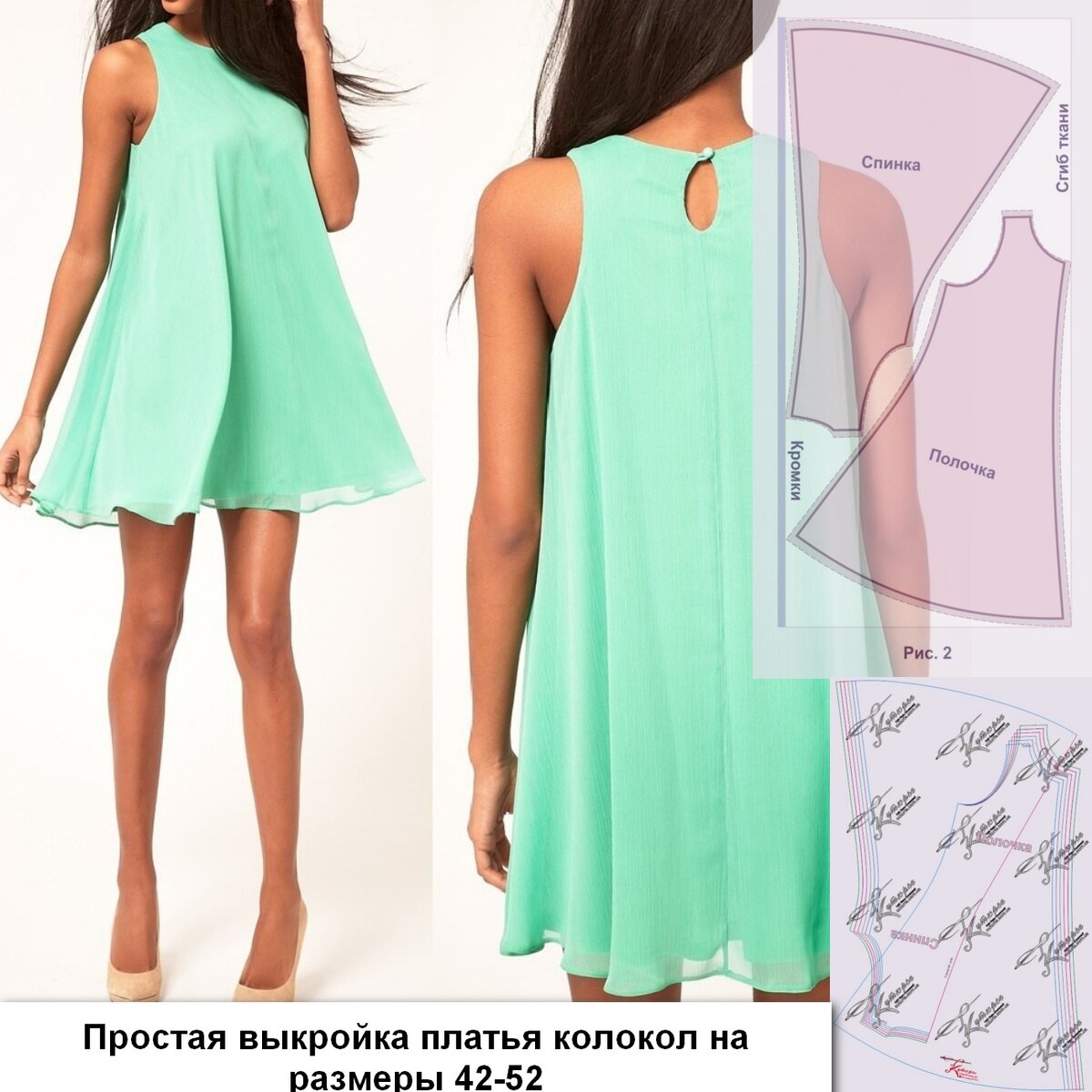 Современные фасоны детских платьев: примеры каждого стиля | Мода от thebestterrier.ru