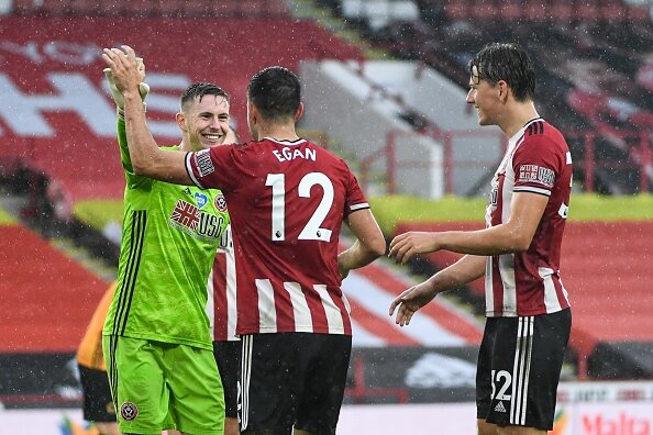 Футболисты «Шеффилд Юнайтед»