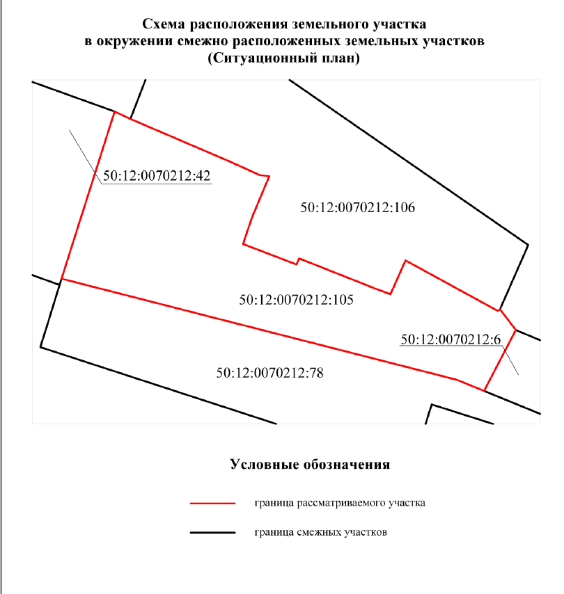 Что такое схема расположения земельного участка? Отвечает ЦГИКУ