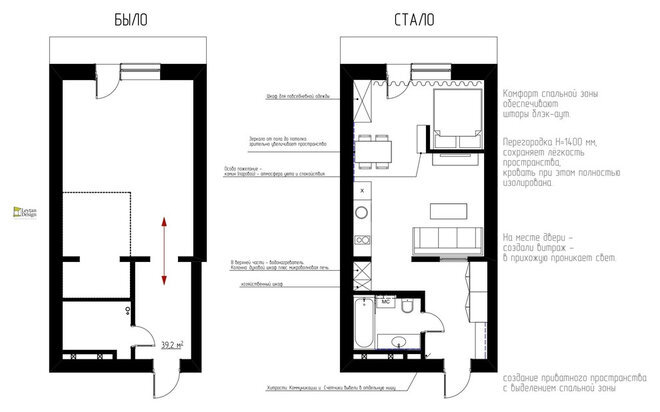 Планировка квартиры до и после ремонта