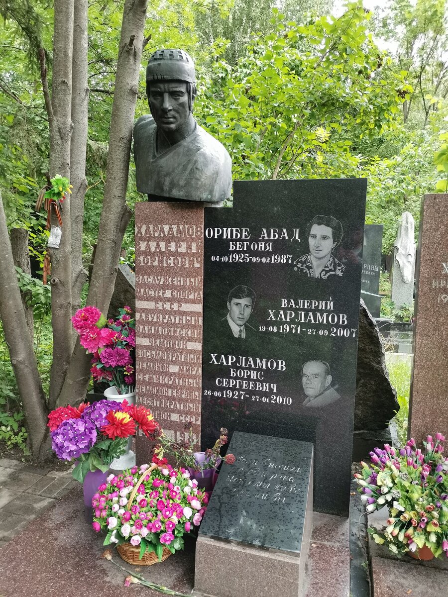 Кунцевское кладбище могилы знаменитостей