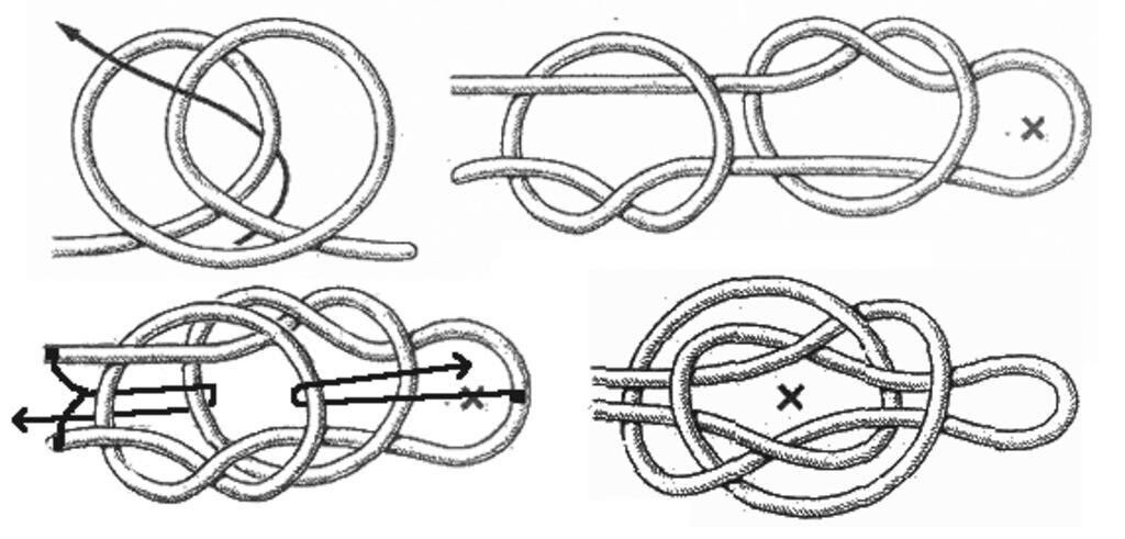 Бутылочный узел пошагово в картинках