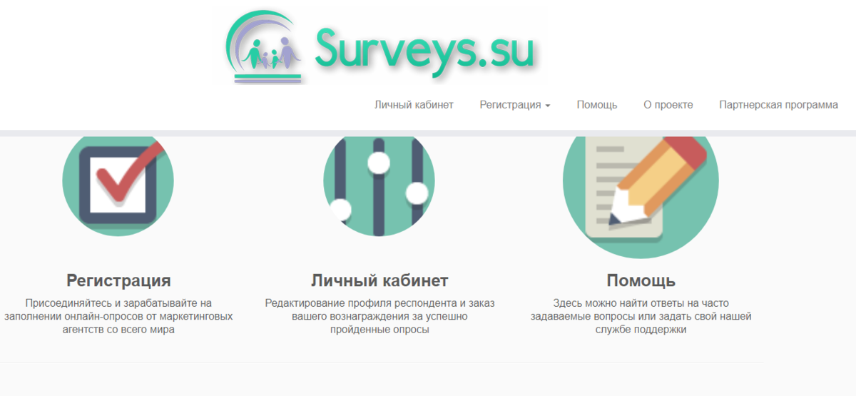 Официальные сайты опросники
