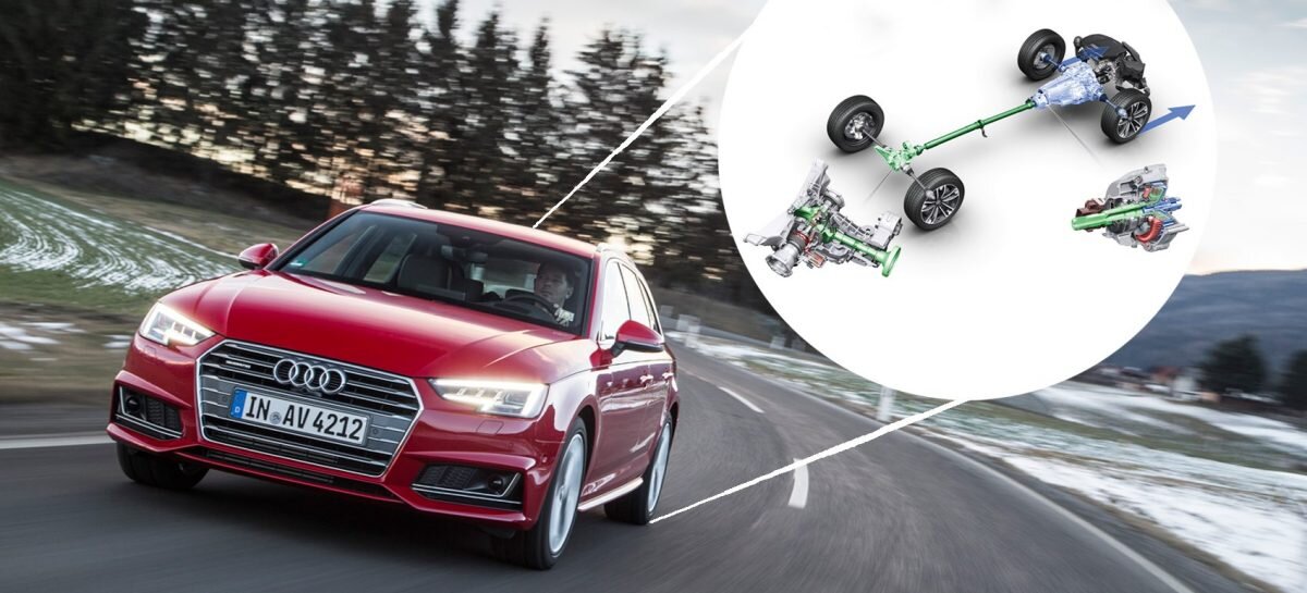 Источник- https://amsrus.ru/