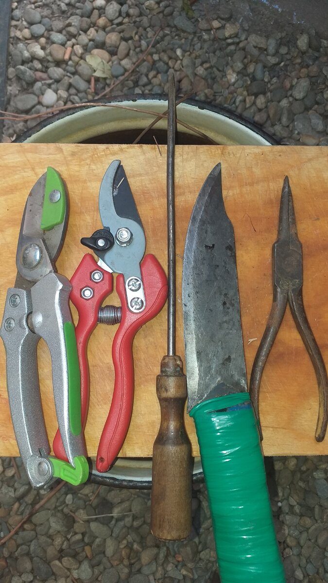 Набор инструментов