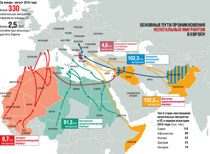 Легально в европу. Основные маршруты миграции беженцев в Европу. Карта переселения мигрантов в Европу. Миграционные потоки в Европе. Карта миграции Европы.