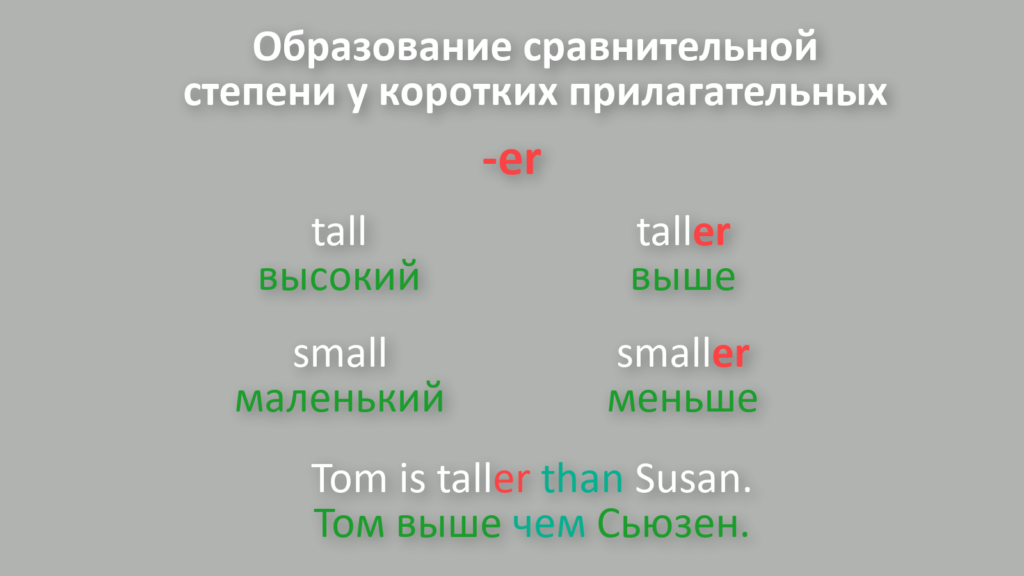 Tall прилагательное в сравнительной. Сравнительная степень small. Степени сравнения прилагательных в английском Bad. Сравнительная степень прилагательных в английском Bad. Степени сравнения прилагательных в английском таблица.