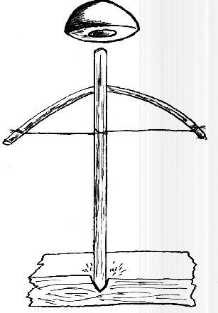     Способ добывания огня с помощью вращения «сверла»