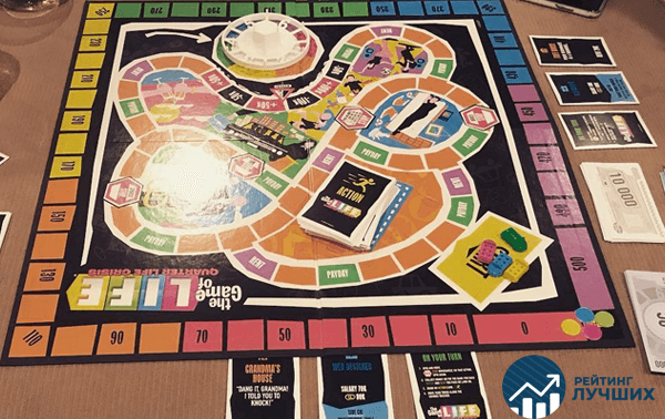 Рейтинг лучших настольных игр