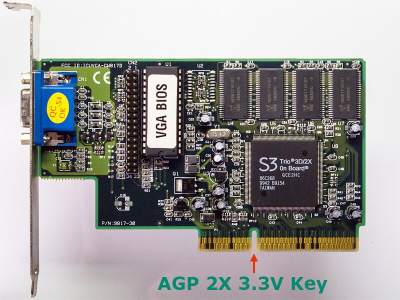 S3 Trio 3D/2X 16MB, 1999 год