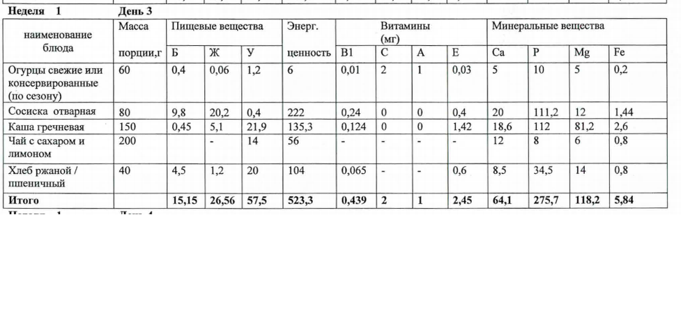 Меню взято с сайта школы