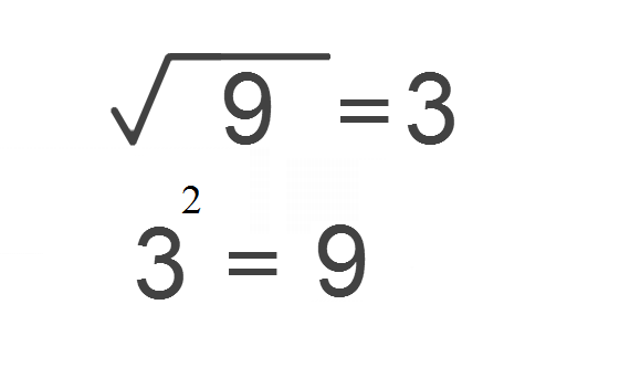 Эти действия взаимообратные, и правда!