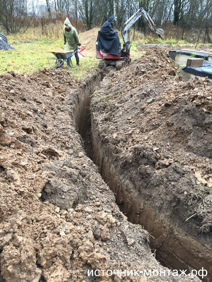 Копка мини экскаватором траншеи дренажной системы.