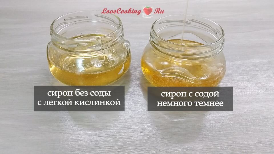 инвертный сахар десерты. можно ли заменить инвертный. чем заменить инвертный сироп. чем заменить инвертный сироп. инвертный стол.