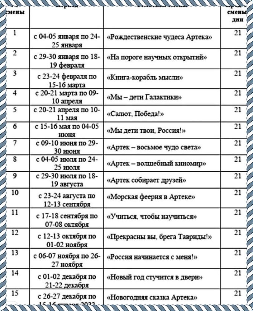Артек график смен 2025 После 10-месячного перерыва в Артек заехали ребята из регионов России. Рекоменду