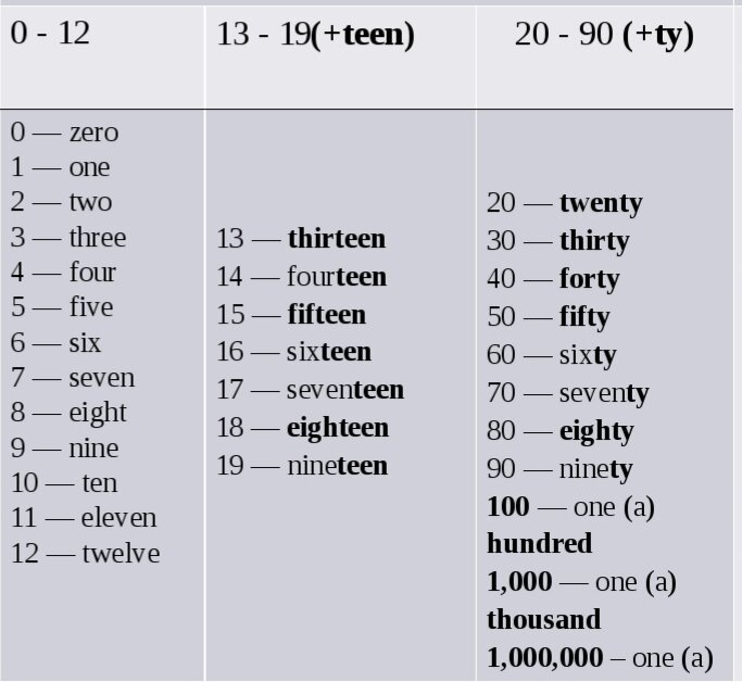 Источник: Яндекс картинки 