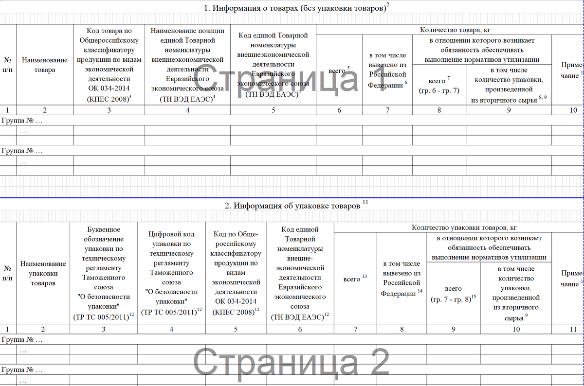 Форма декларации о количестве выпущенных товаров