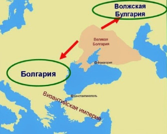 Великая булгария рисунок