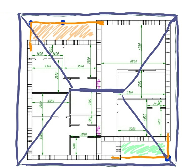 Зарисовки от руки.