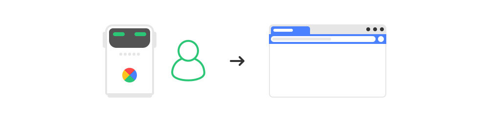От эвристик алгоритмы усовершенствованы до уровня Google BERT . И Yandex YATI .

Если упростить, то раньше поисковые системы оценивали сайт как машины. Теперь технологии позволяют оценивать сайт с имитацией пользователя .



Тренд заключается в применении нейросетей и оценке сайта со стороны клиента. 

Следовательно, метрики производительности  начали влиять на ранжирование в поисковой выдаче. Влияние происходит так: