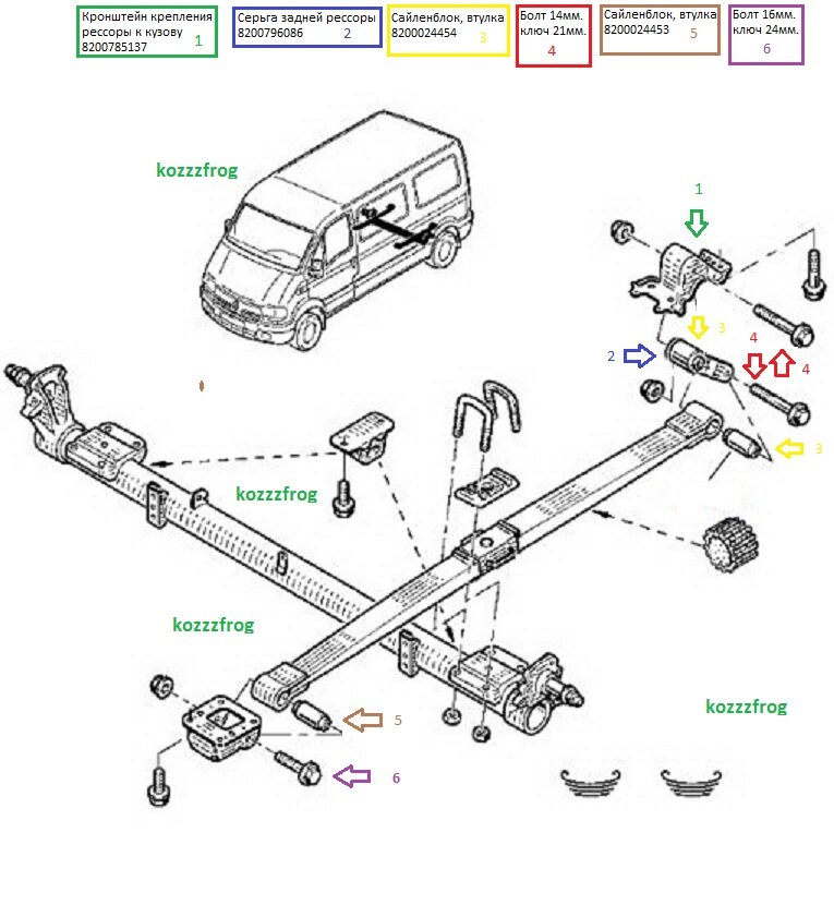 Рисунок для подробной визуализации.