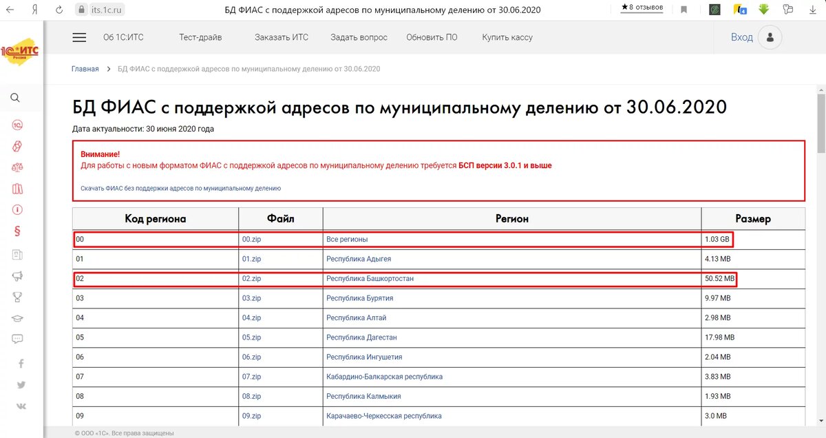 Уникальный номер по фиас. Идентификатор фиас. Реестр адресов фиас. Реестр адресов фиас. Фиас налог ру.