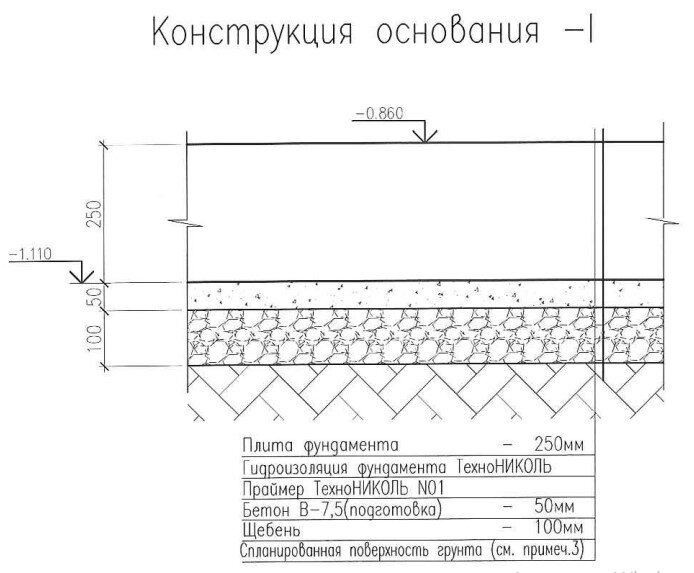 разрез конструктива основания
