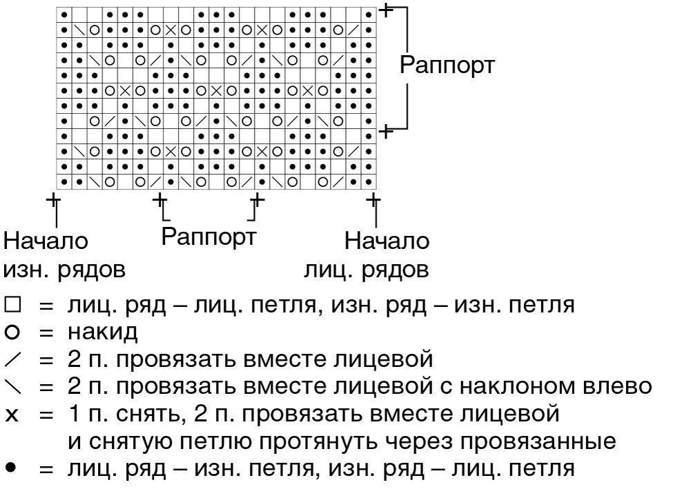 фото взято на просторах интернета.