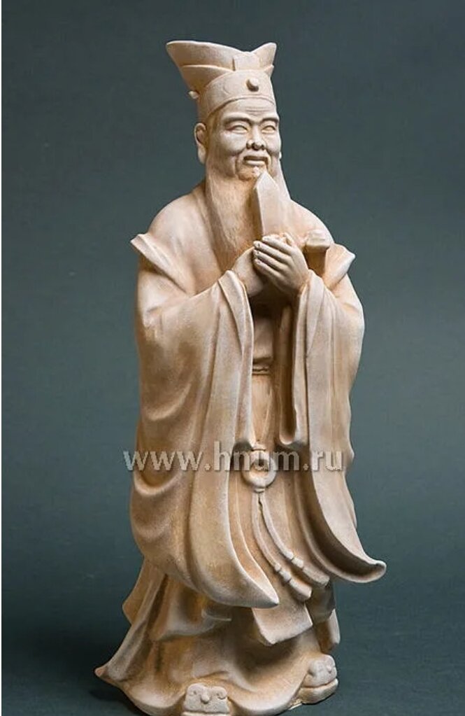 Конфуций (551 – 479 г. г. до н.э.)