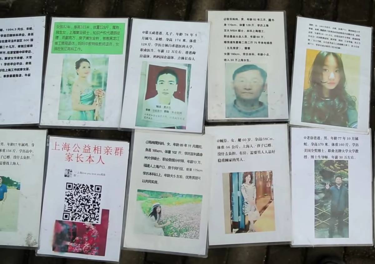 анкеты кандидатов на брак