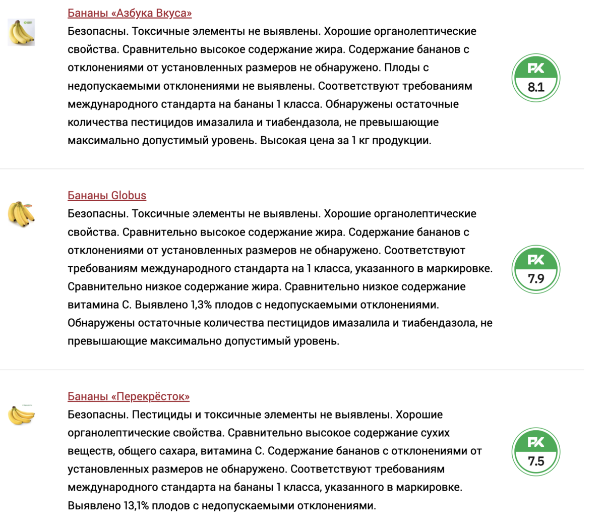 Какие бананы можно брать? Экспертиза Росконтроль подскажет | Росконтроль |  Дзен