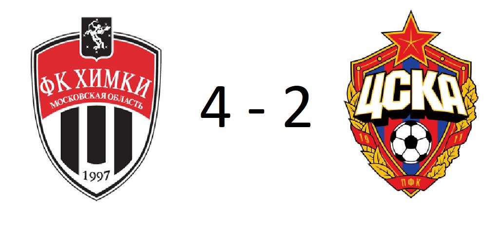 химки победы 2/15 уфмс. химки победа 2 15 график. паспортный стол химки. мельникова 14 миграционная служба. расписание работы полиции.