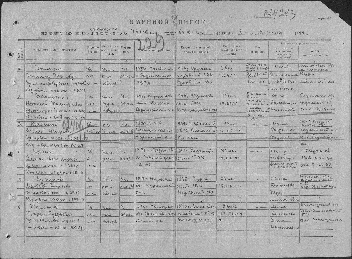 Документ о потери