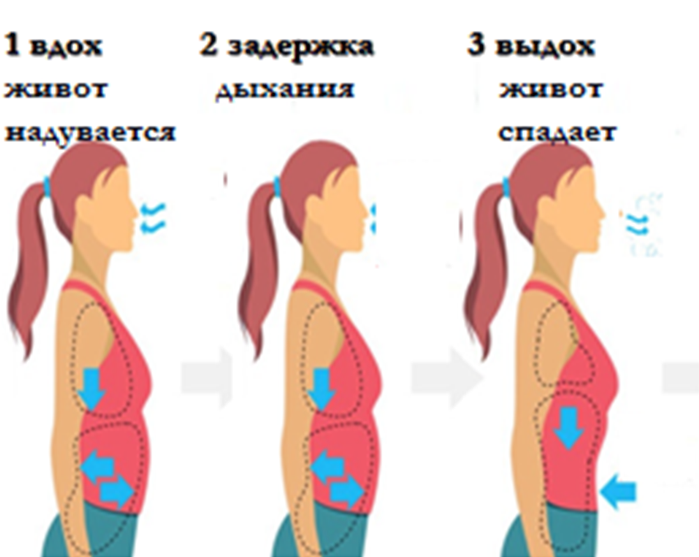 Картинка из интернет источника.