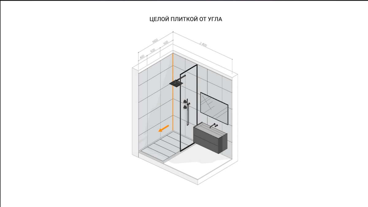 С угла целой плиткой