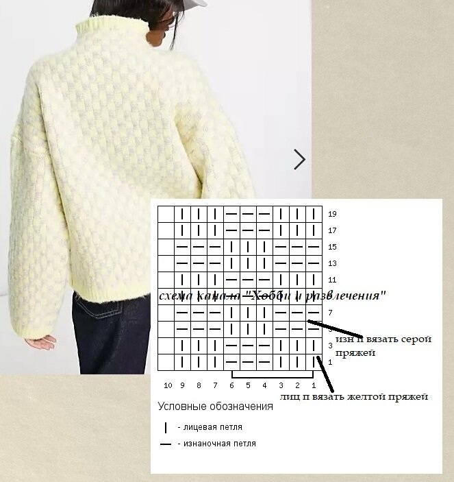 Схема вязания к разноцветному джемперу.