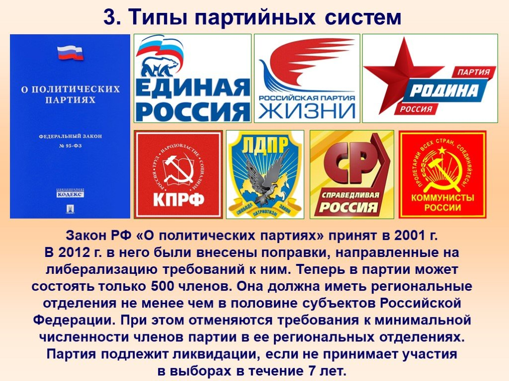 Политические партии. Политические партии России. Современные партии России. Партии и движения в России.