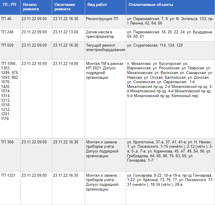    Фото: АО "ТГЭС"